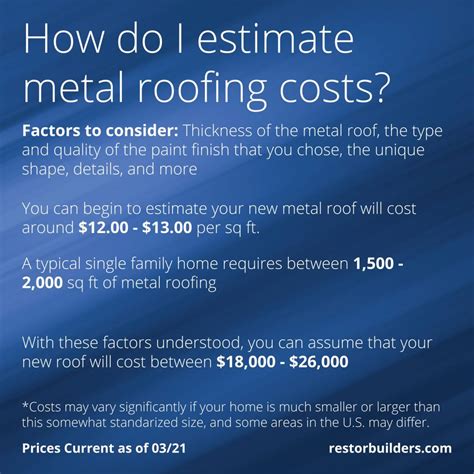 cost to metal rap my house|cost of metal roofing.